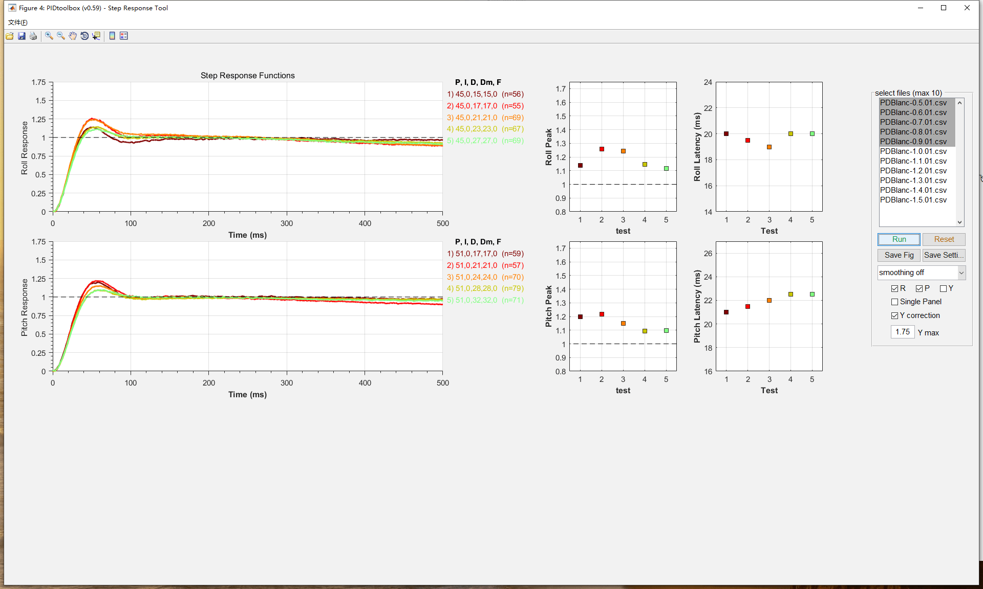 PDBlanc-0.5-0.9