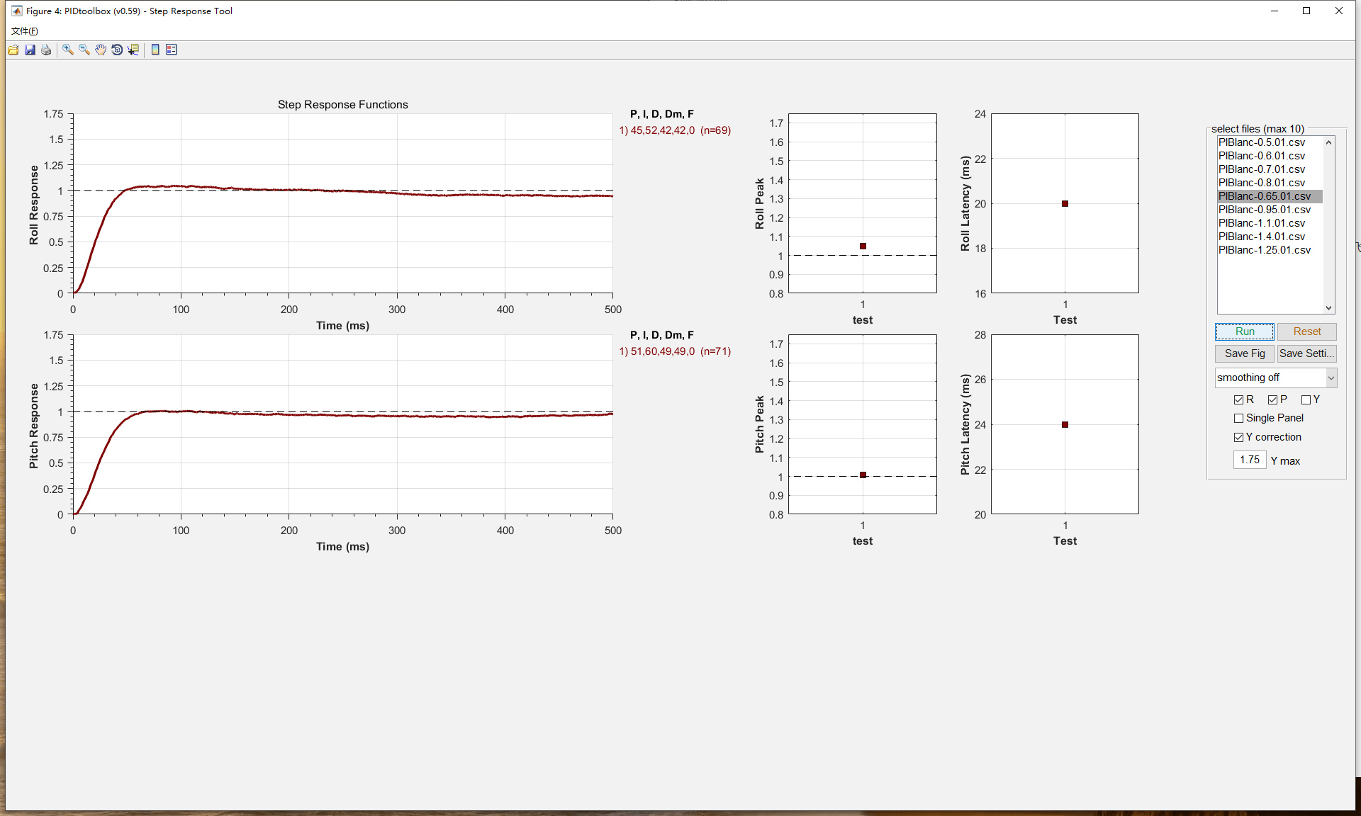 PIBlanc-0.65