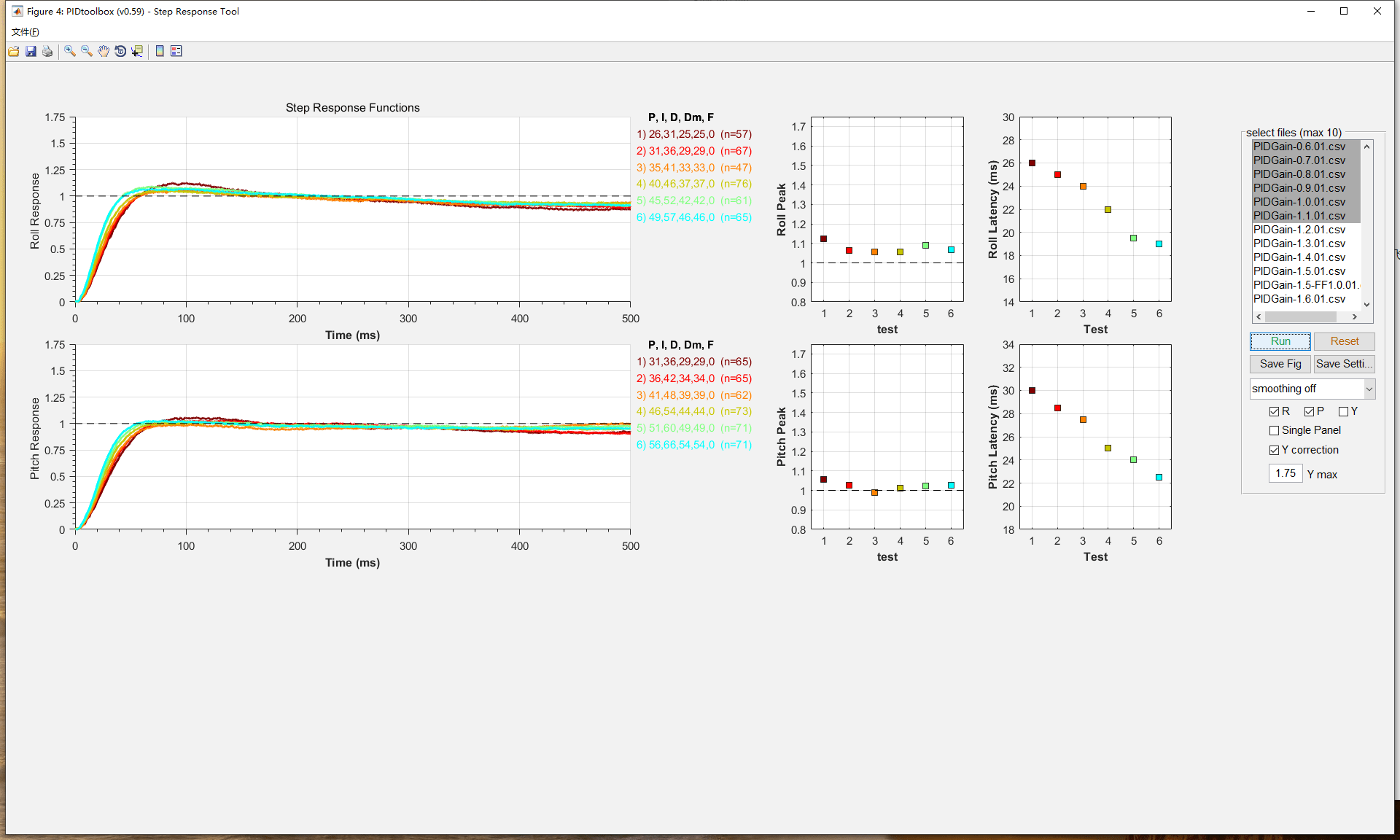 PIDGain-0.6-1.1