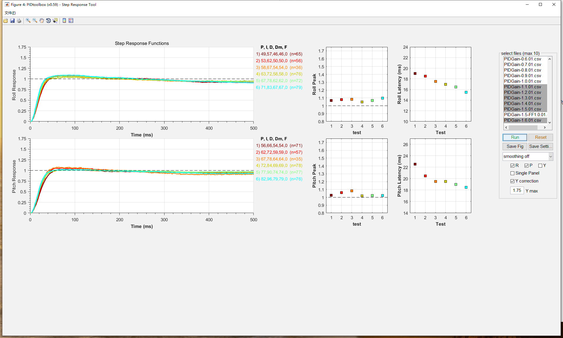 PIDGain-1.1-1.6