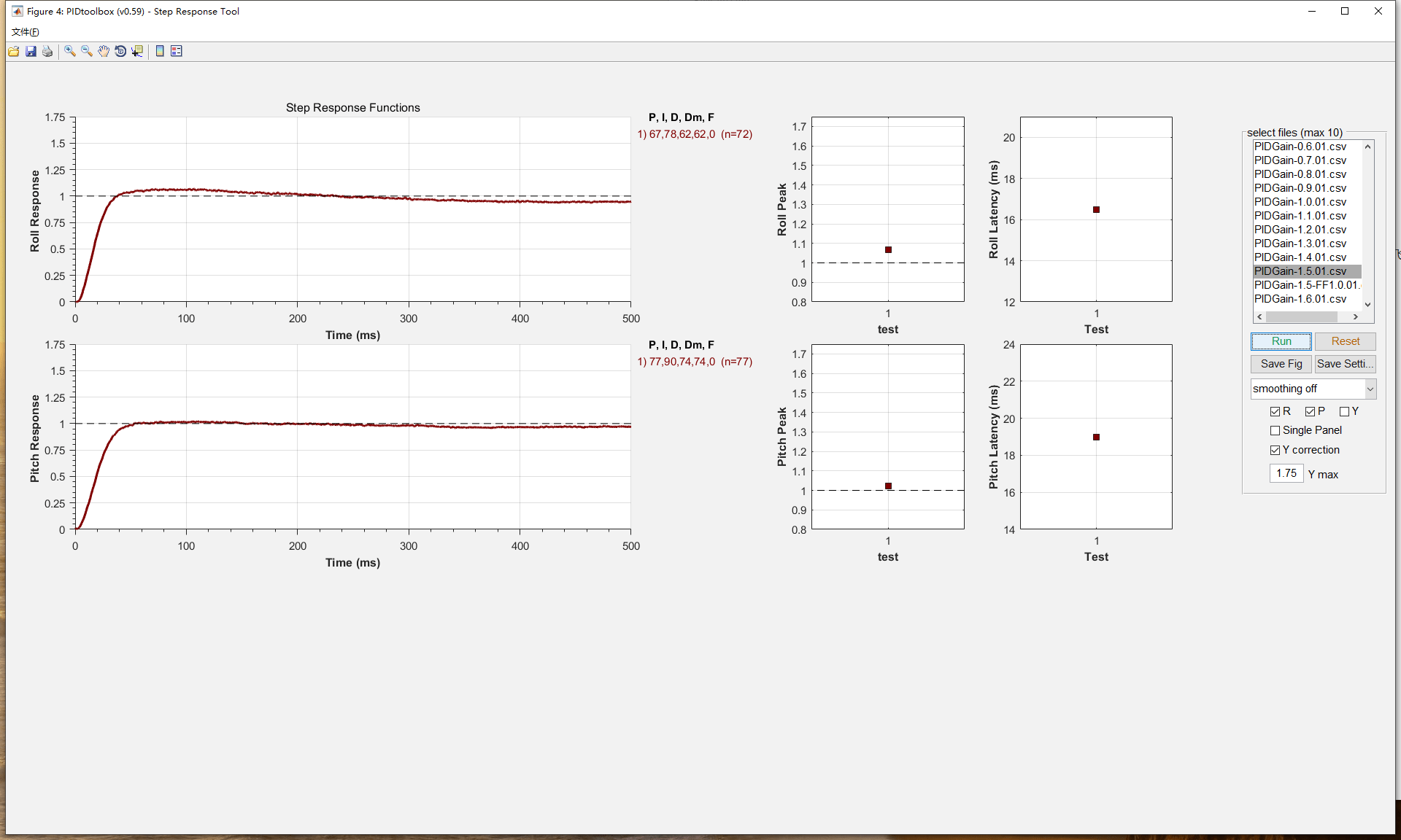 PIDGain-1.5